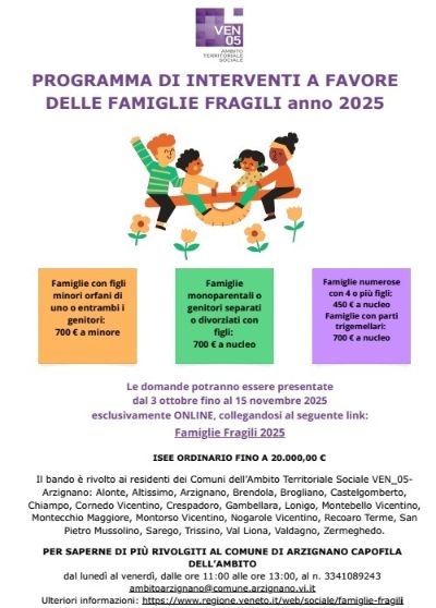 LocandinaFamiglieFragili