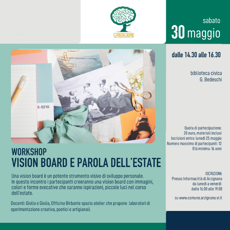 05_30_VISION BOARD (2)