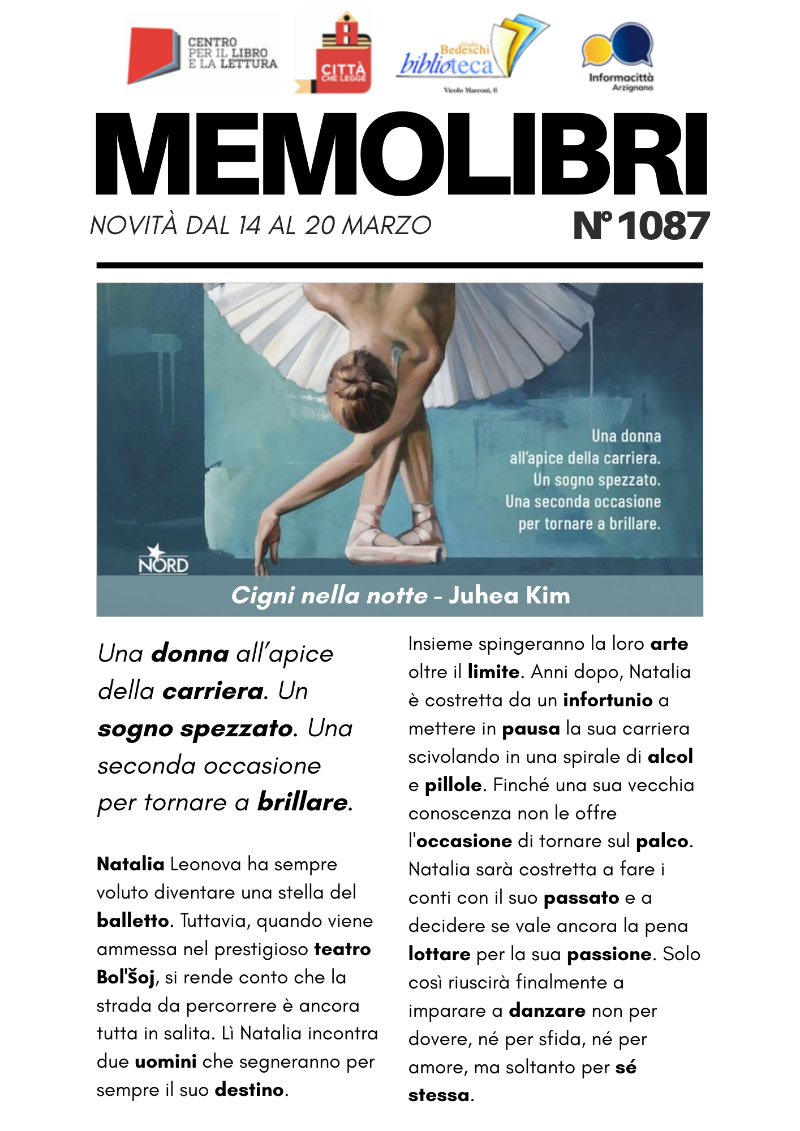 MemoLibri 1087